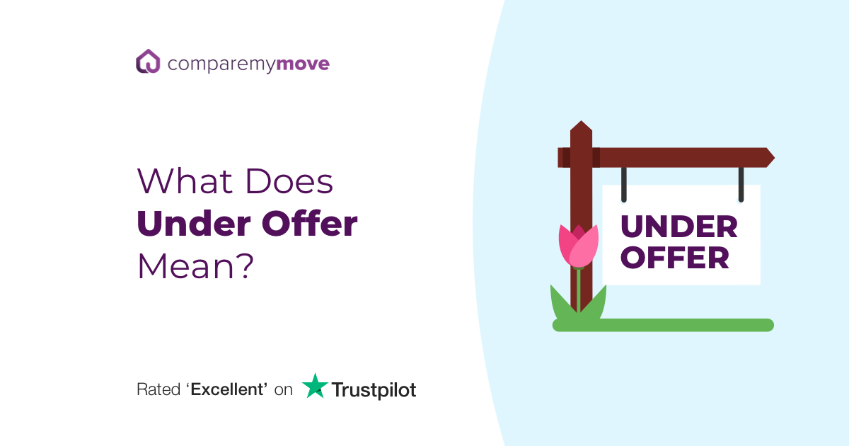 What Does Under Offer Mean?